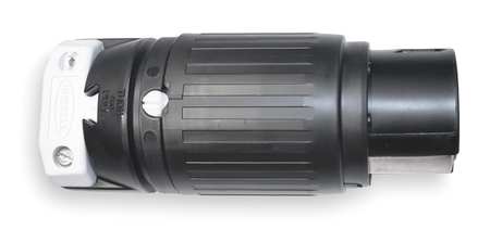 CS8364C - Hubbell Wiring Device-Kellems - datasheet