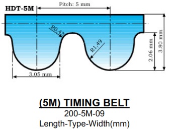 9 Width D/&D PowerDrive 530-5M-09 Timing Belt 530 Length
