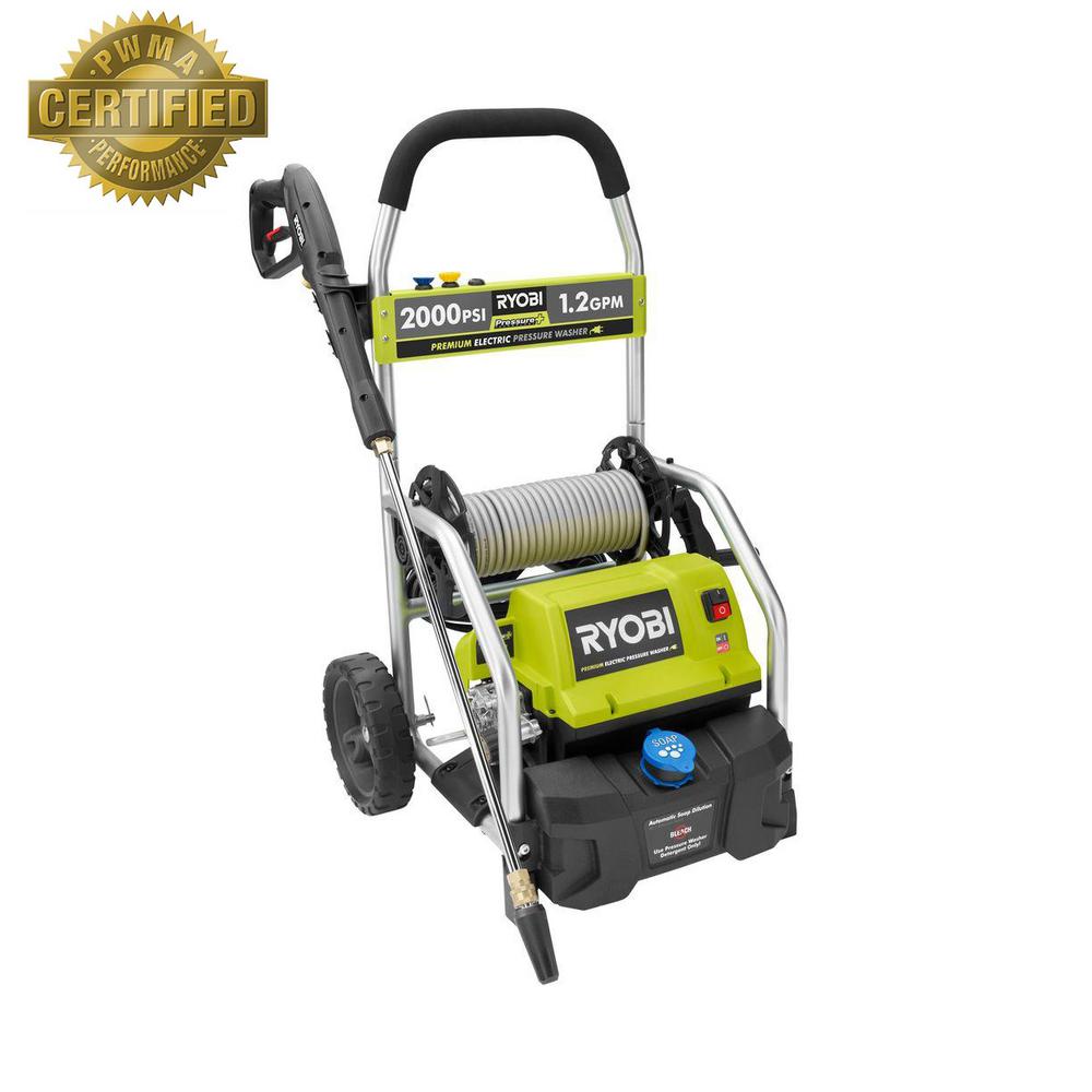 RY141900 Ryobi | Distributors, Price 