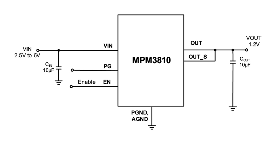 Monolithic Power Systems - MPM3810GQB-12-Z
