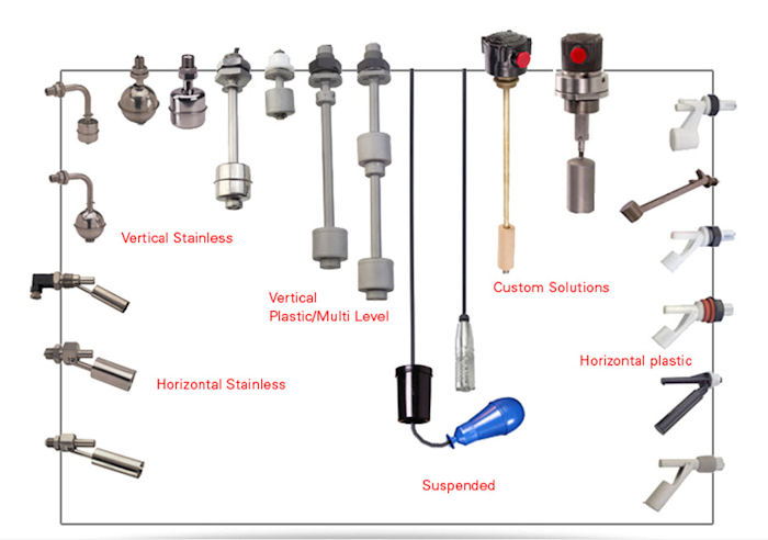 Sensata /Cynergy3 - SSF67B50B100
