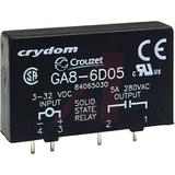 GA86D05R