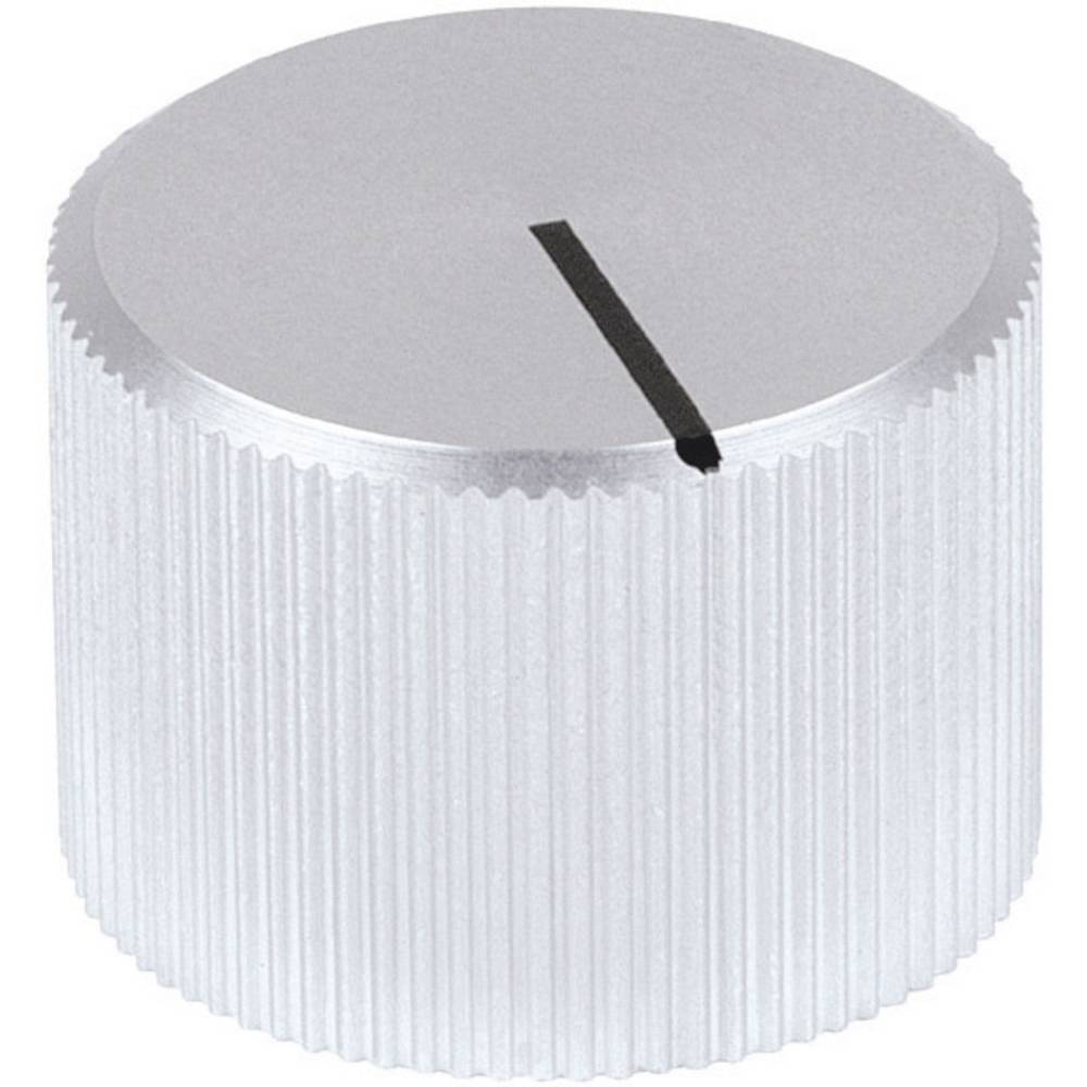 509.61 Mentor - Tools and Supplies - Distributors and Price Comparison ...