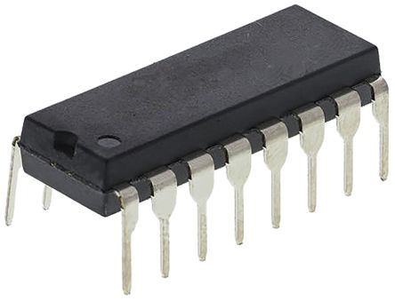 10Msps 2-channel 8 bit Parallel DAC 20-Pin PDIP Texas Instruments TLC7528CN