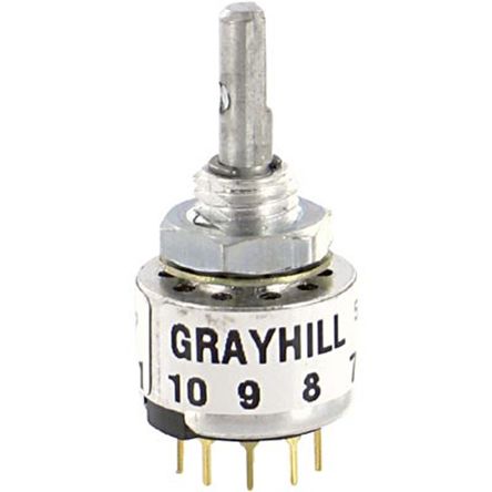 Grayhill 56DP36-01-1-AJN | RS