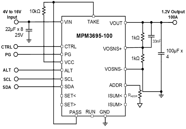 Monolithic Power Systems - MPM3695GBH-100-XXXX
