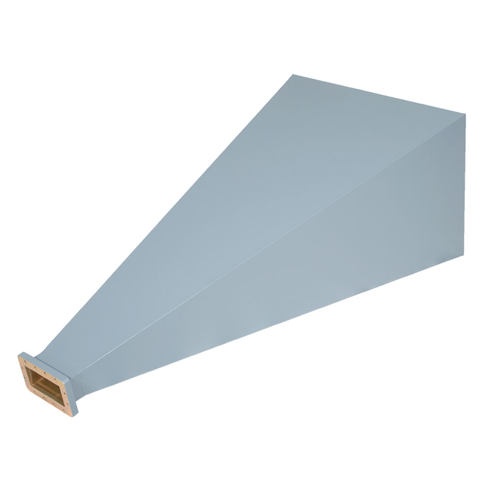 FMWAN284-20 | Fairview Microwave