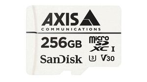 Axis Communications - 02021-001