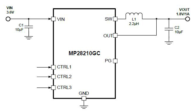 Monolithic Power Systems - MP28210GC-Z