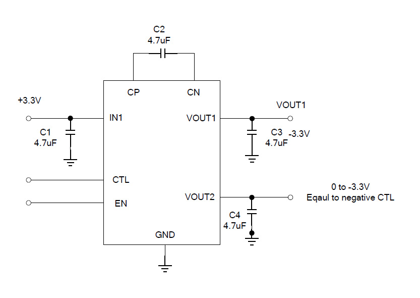 Monolithic Power Systems - MP5418AGQG-Z