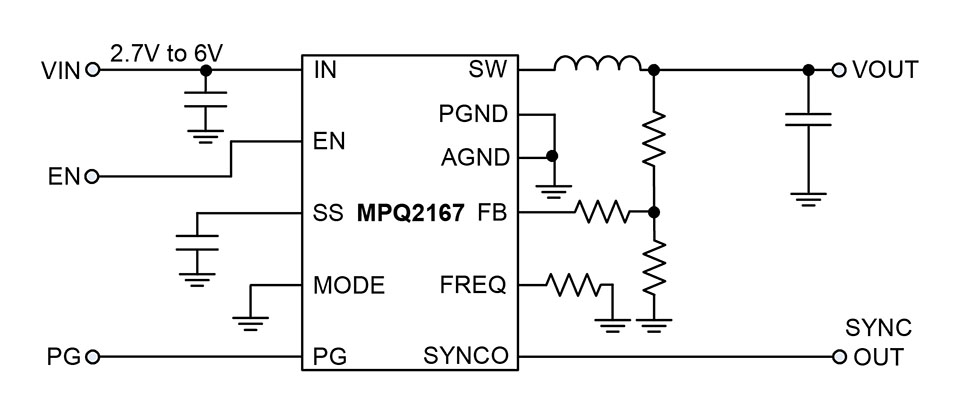 Monolithic Power Systems - MPQ2167GD
