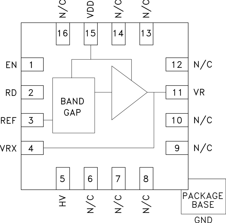 HMC976LP3E Analog Devices Datasheet PDF & Technical Specs