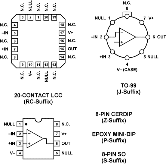 OP42FJ Analog Devices Datasheet PDF & Technical Specs