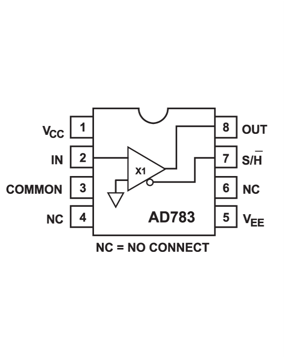 AD783JRZ Analog Devices Datasheet PDF & Technical Specs