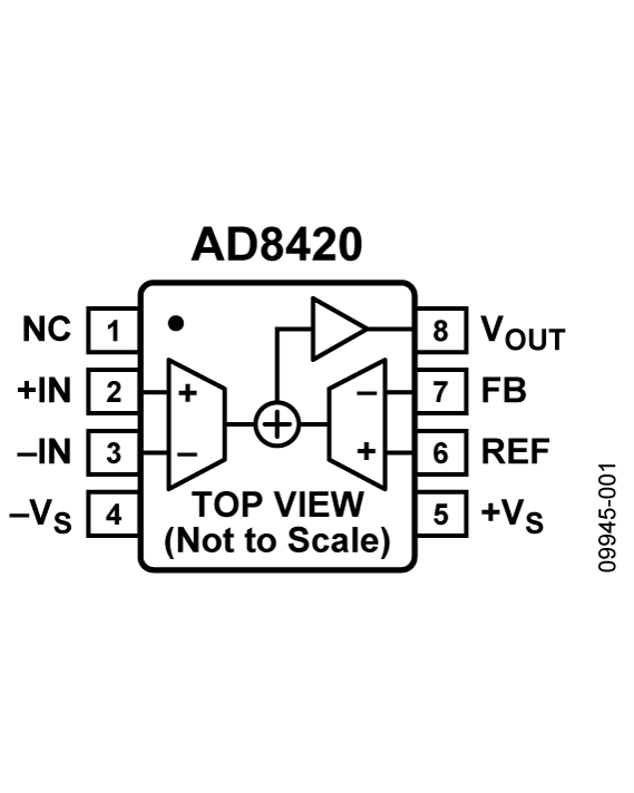 AD8420ARMZ Analog Devices Datasheet PDF & Technical Specs