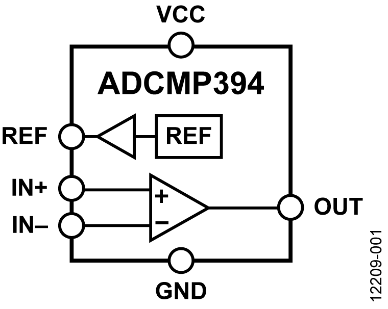 MAX991ESA+T Analog Devices Datasheet PDF & Technical Specs
