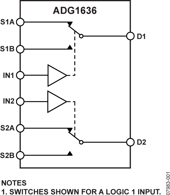 Analog Devices - ADG1636BRUZ-REEL