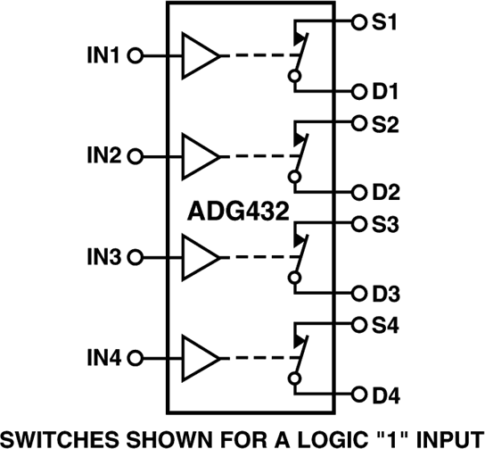 Analog Devices - ADG432BRZ-REEL