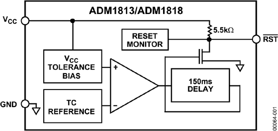 ADM1818-R23AKSZ-R7