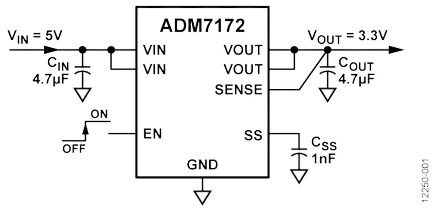 ADM7172ACPZ-1.8-R7 | Analog Devices