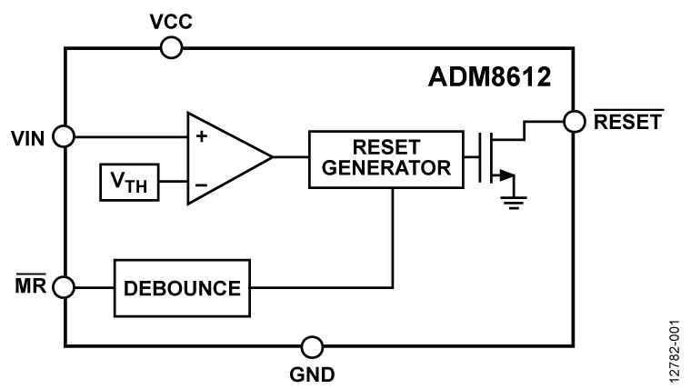 ADM8612N110ACBZ-R7 | Analog Devices