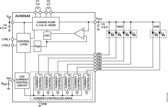 ADM8845ACPZ-REEL7 | Analog Devices