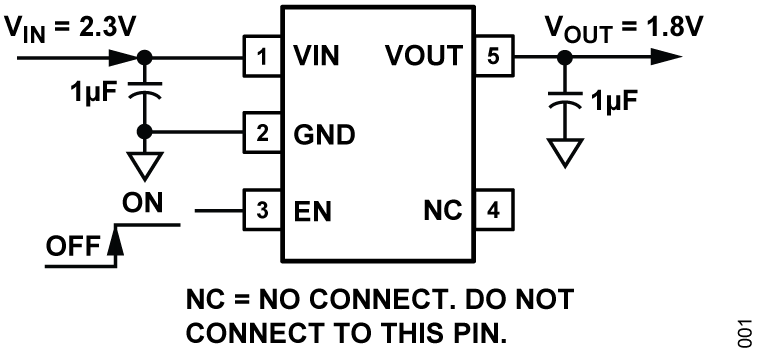 ADP151ACBZ-1.8-R7 | Analog Devices
