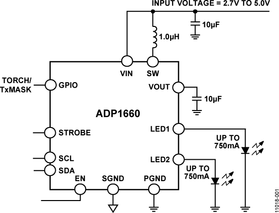 ADP1660ACBZ-R7 | Analog Devices