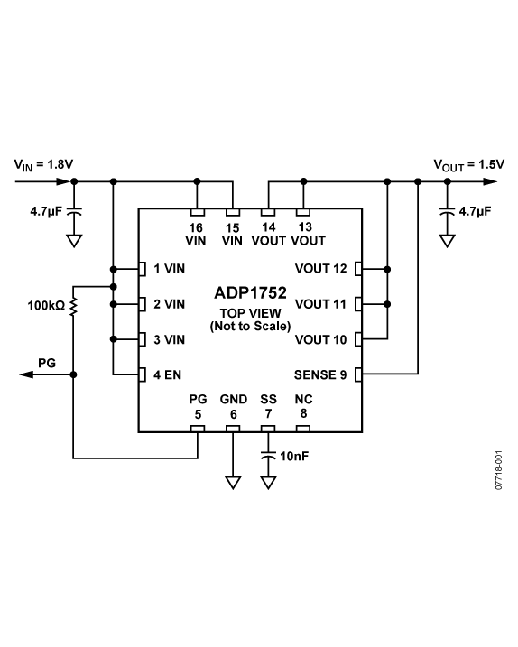 ADP1752ACPZ-1.2-R7 | Analog Devices