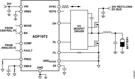 ADP1972ARUZ-R7 | Analog Devices