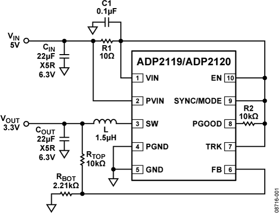 ADP2120ACPZ-1.8-R7 | Analog Devices
