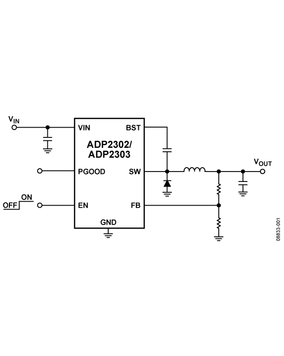 ADP2302ARDZ-R7 | Analog Devices