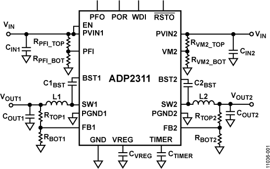 ADP2311ACPZ-1-R7 | Analog Devices