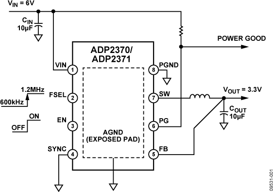 ADP2370ACPZ-3.3-R7 | Analog Devices
