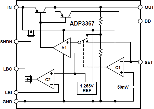 ADP3367ARZ-REEL7 | Analog Devices