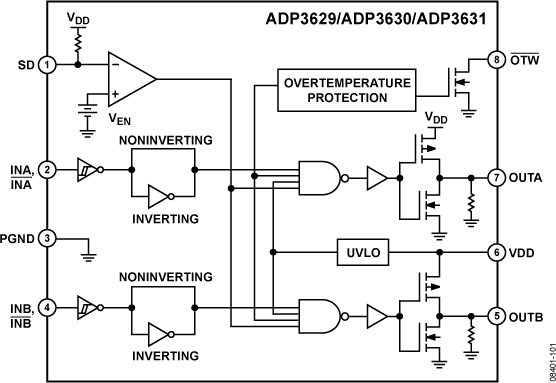 ADP3629ARZ-R7 | Analog Devices