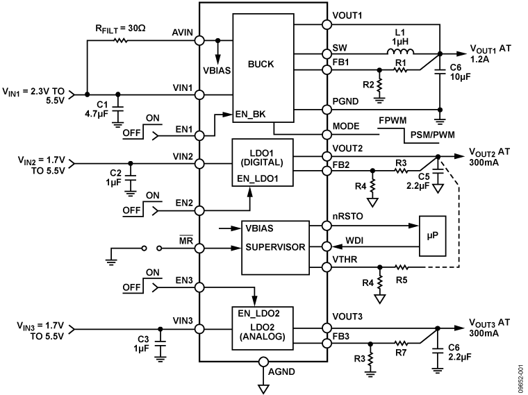 ADP5041ACPZ-1-R7 | Analog Devices