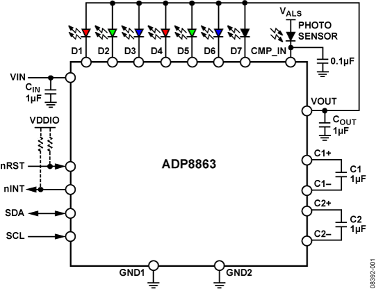 Analog Devices - ADP8863ACPZ-R7