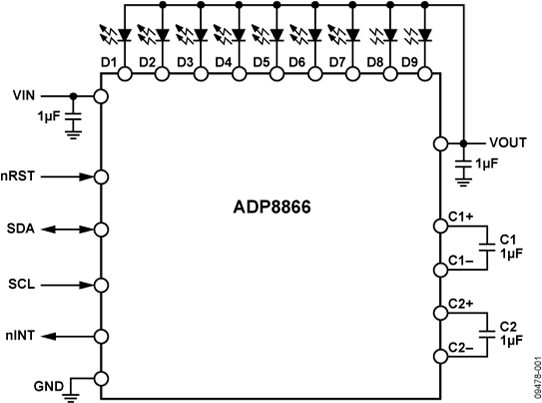 Analog Devices - ADP8866ACPZ-R7