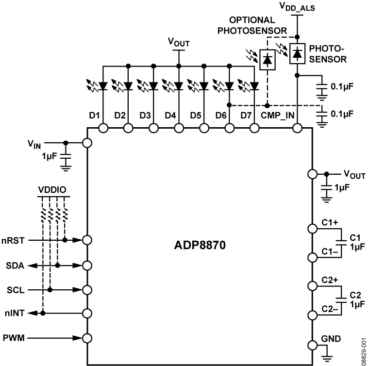 ADP8870ACBZ-R7 | Analog Devices