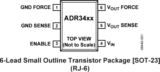 ADR3430ARJZ-R7