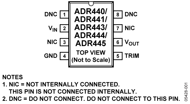 ADR443ARMZ-REEL7 | Analog Devices