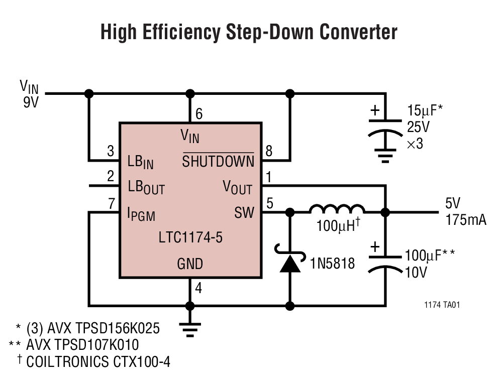 LTC1174HVIS8#TRPBF | Analog Devices