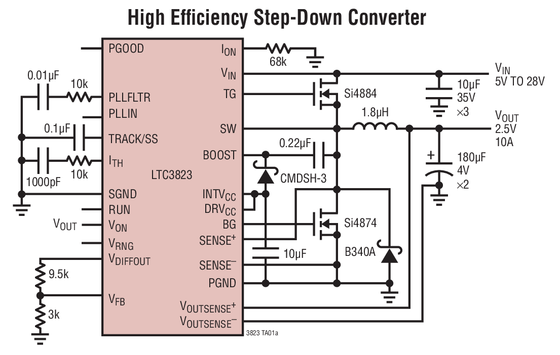 Analog Devices - LTC3823EUH#TRPBF