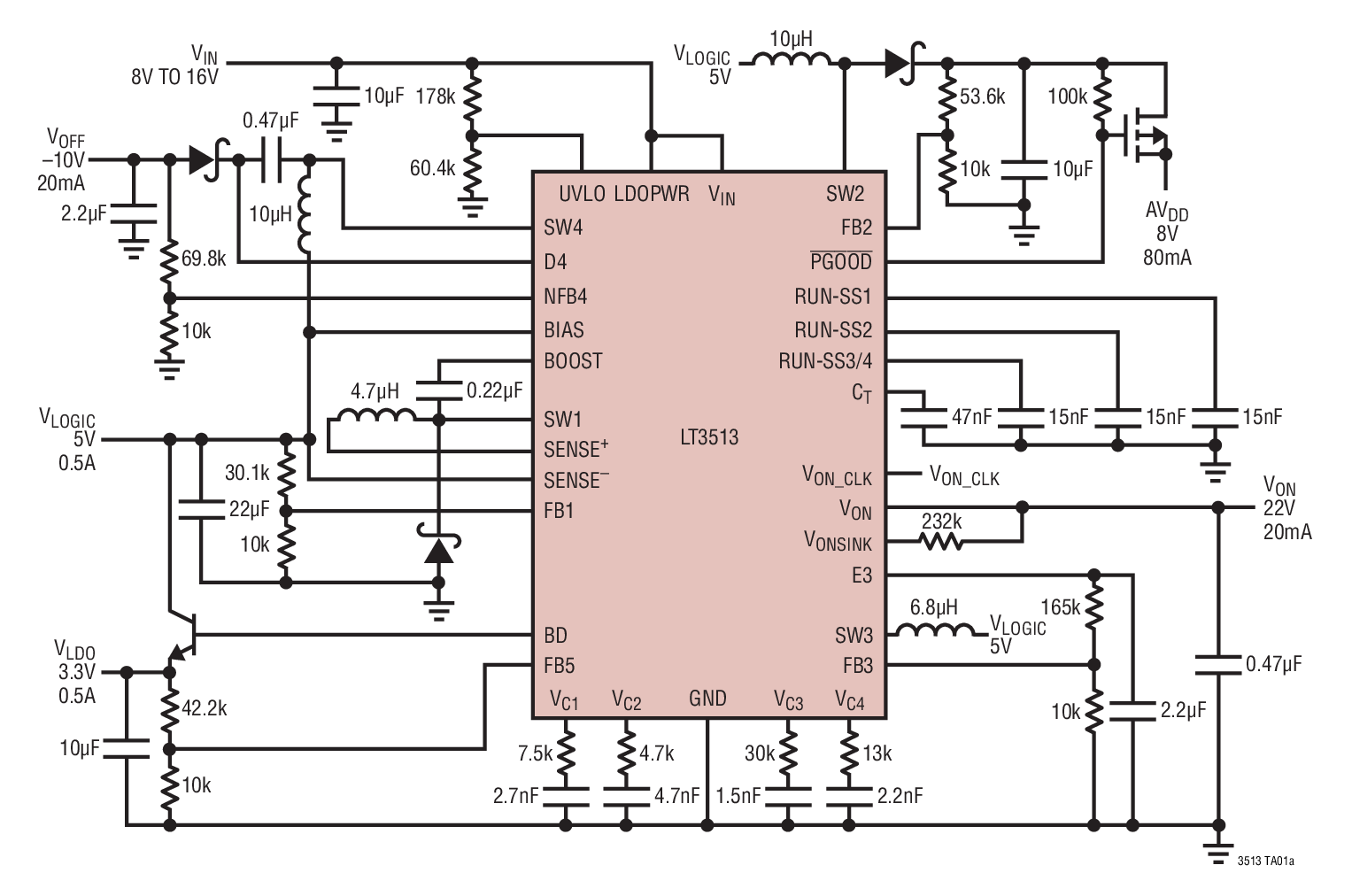 LT3513IUHF#TRPBF | Analog Devices