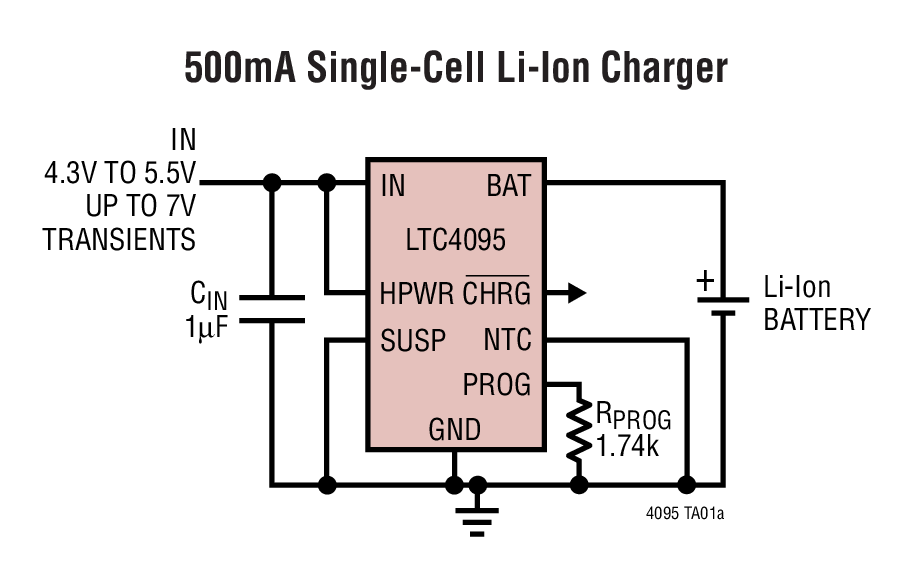 LTC4095EDC#TRMPBF | Analog Devices