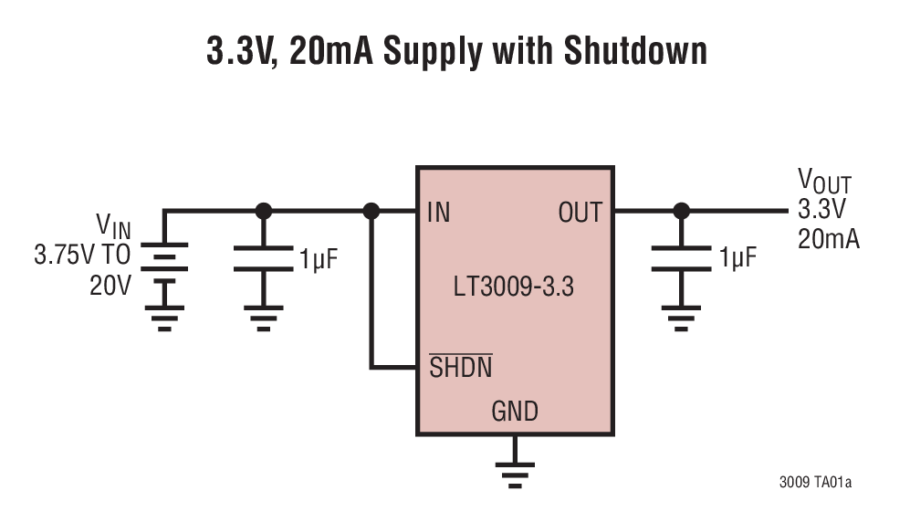 LT3009EDC-1.2#TRPBF | Analog Devices