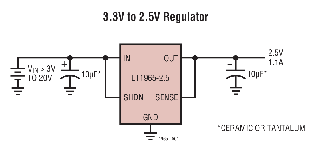 LT1965EDD#TRPBF | Analog Devices
