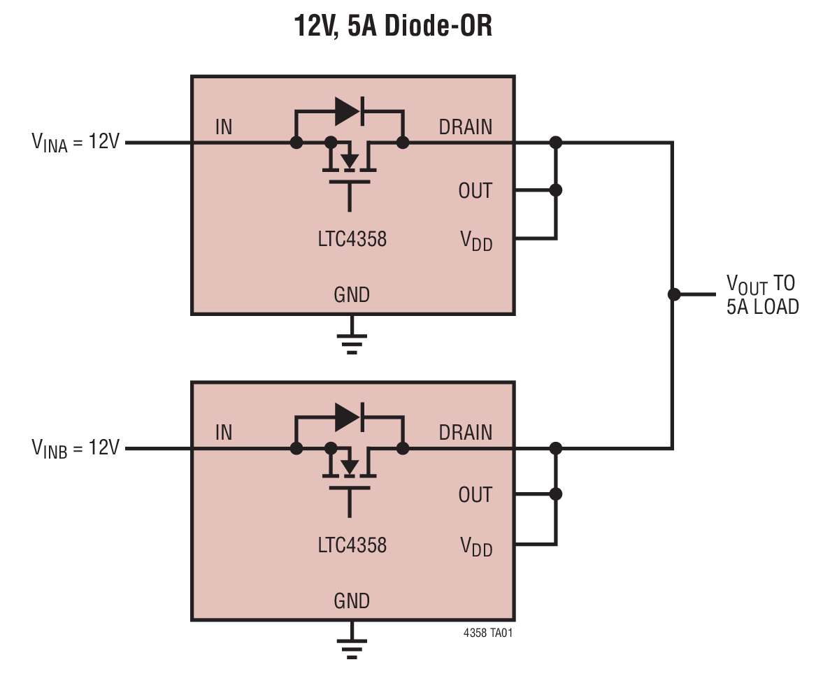 LTC4358IFE#PBF | Analog Devices