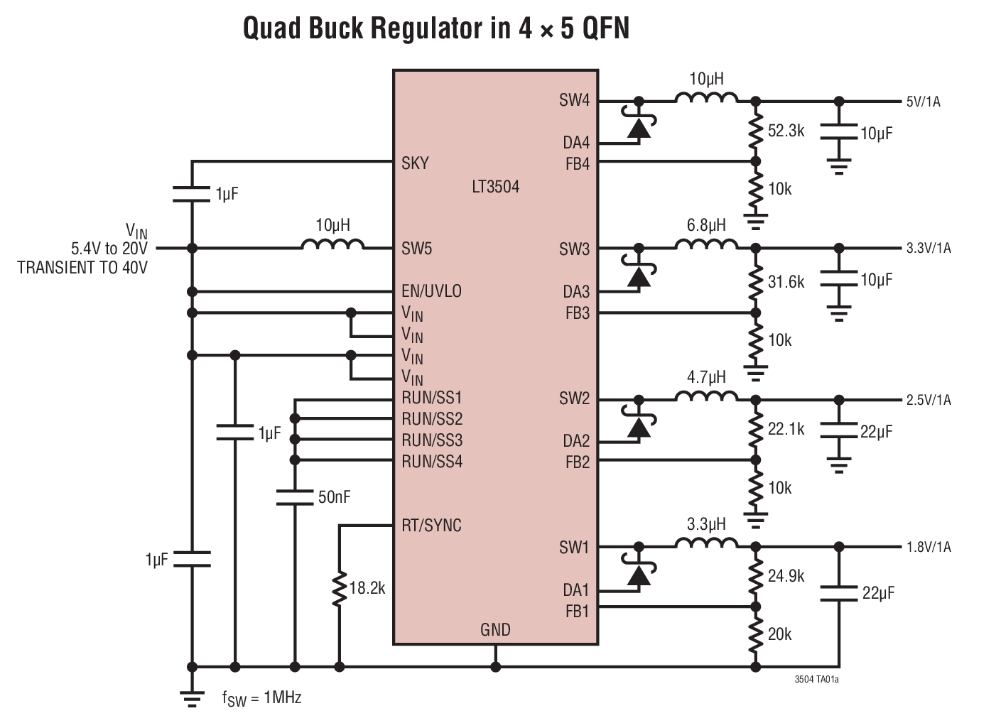 LT3504EUFD#PBF | Analog Devices